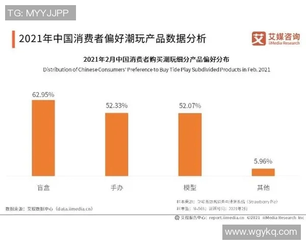 赛事收视人数统计分析揭示观众偏好与趋势变化的深度研究